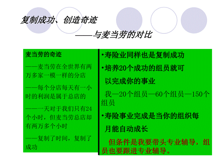 国寿基本法之增员利益_第4页