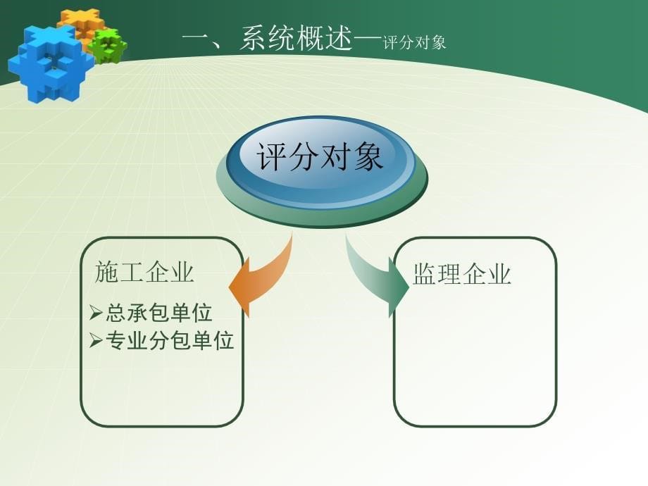 建设工程质量安全管理诚信评价自动评分系统-施工单位操作指南_第5页