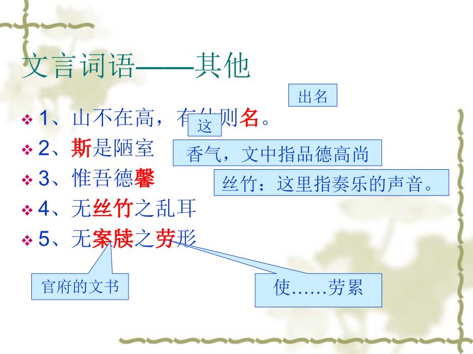 山东省泰安八中中考语文文言文专题复习八年级上册陋室铭课件_第3页