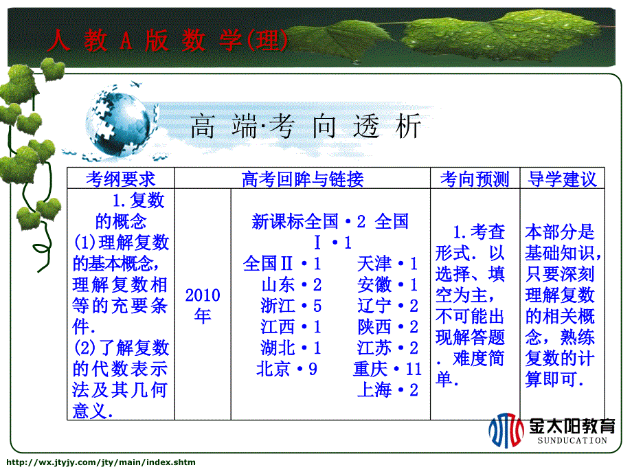 数学理科课件与练习数学_第2页