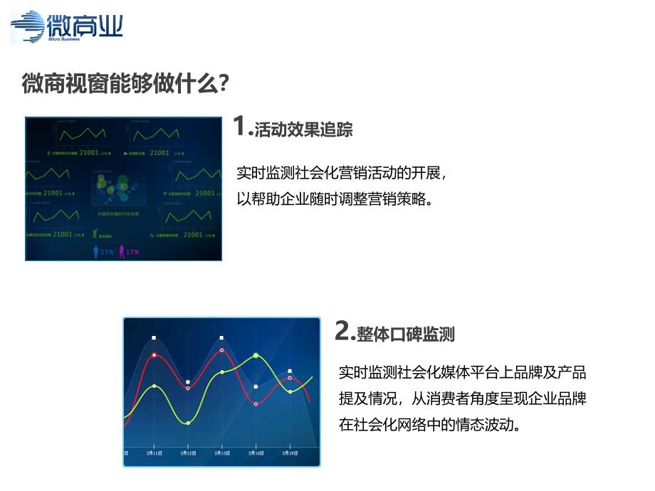 商派微商视窗产品介绍_第3页