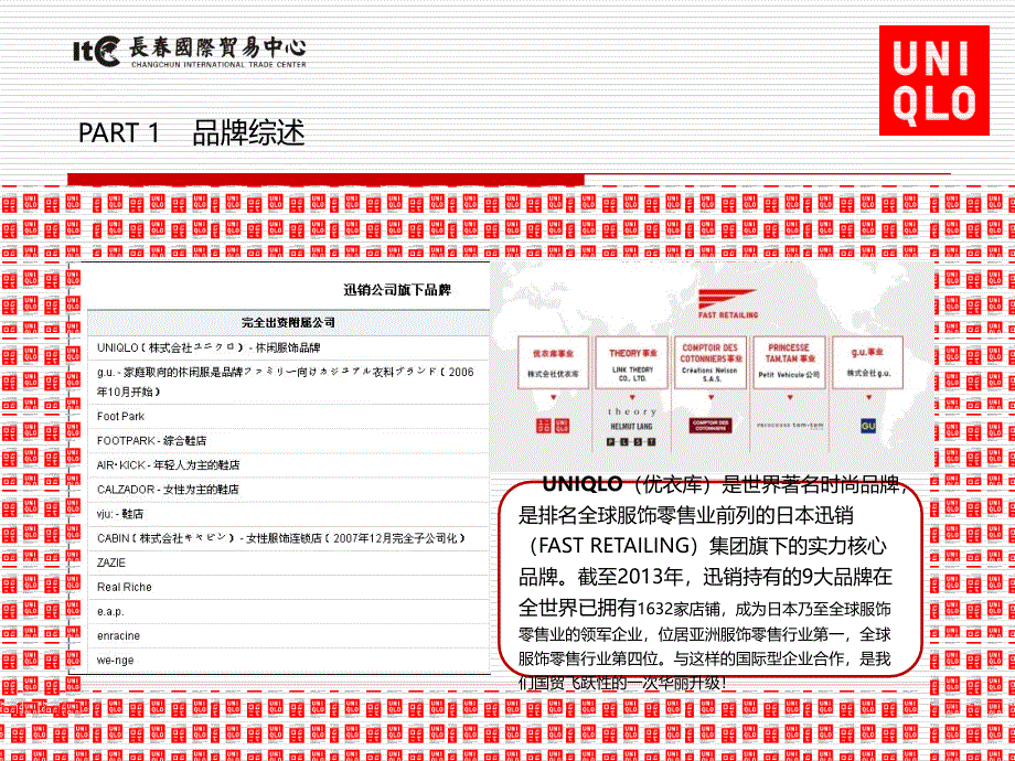 优衣库UNIQLO综述——长春国贸中心招商规划部董肇奇_第2页