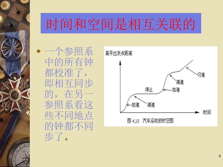 物理与人类文明chapter43_第4页