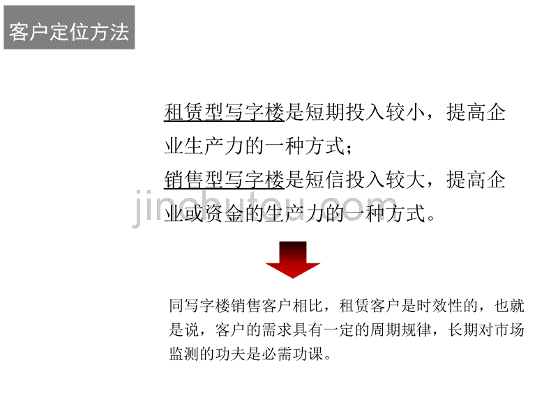 写字楼招商工作总结专题_第3页