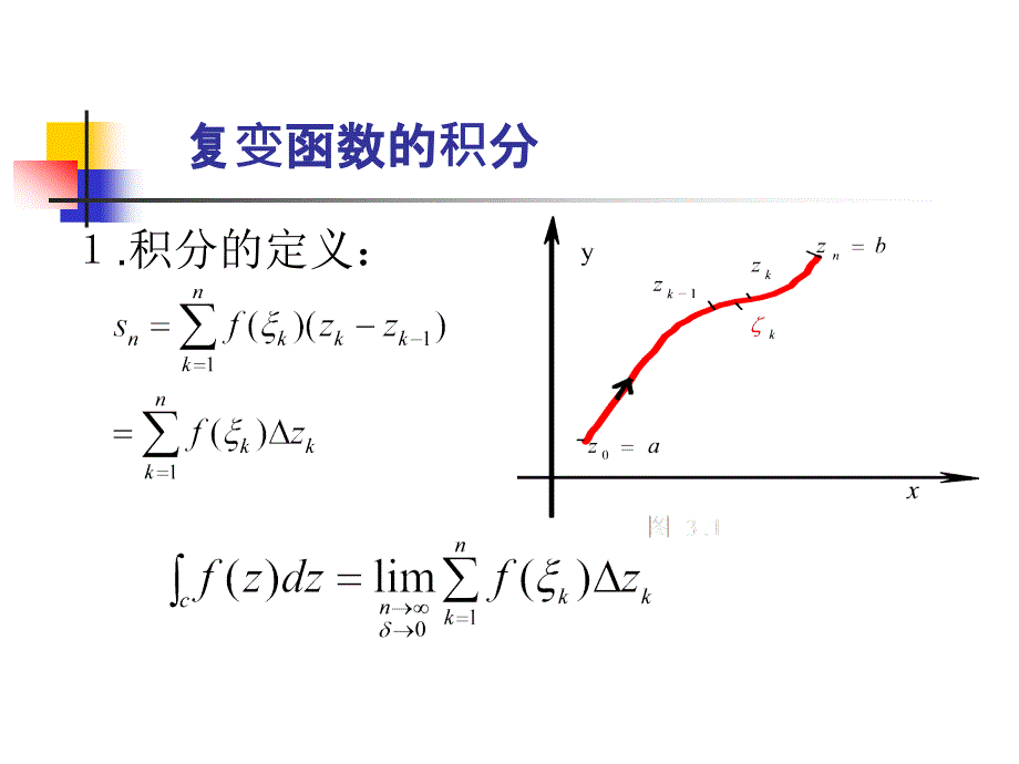 复变函数积分数学物理方法柯西定理推论及应用_第3页