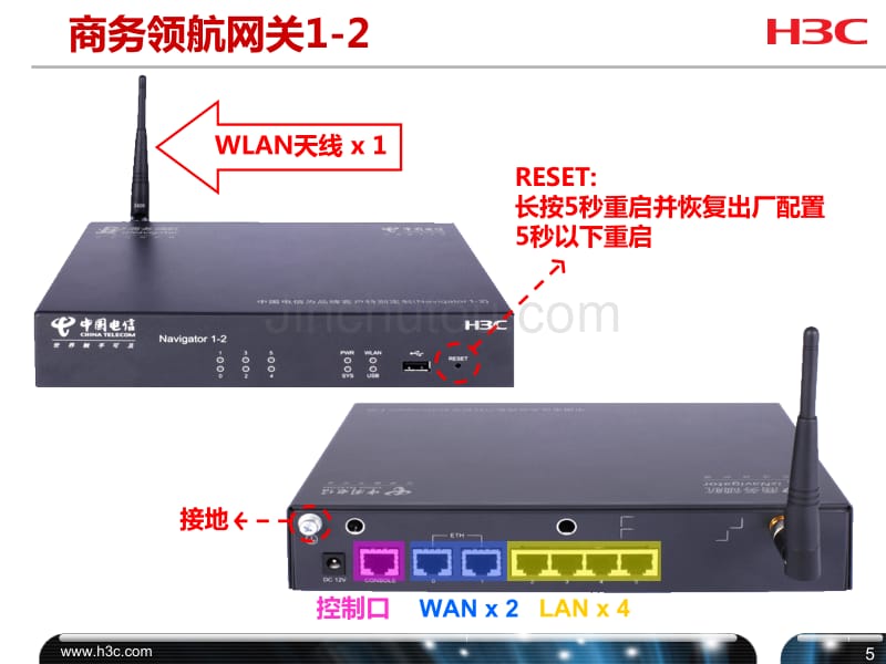 商务领航网关1-2和2-1配置与维护_第5页