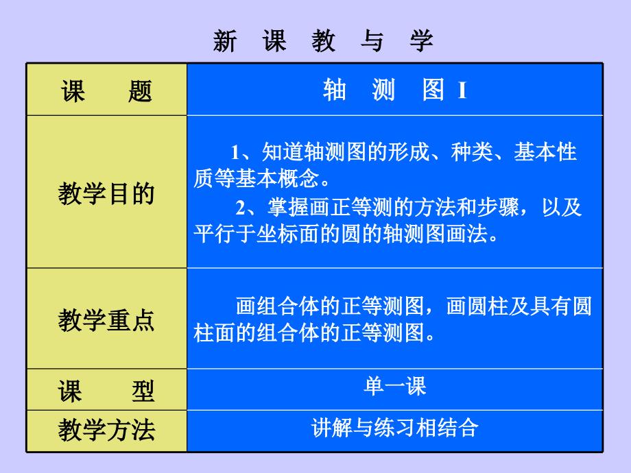 建筑制图演讲稿49-50_第3页