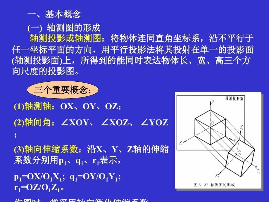 建筑制图演讲稿49-50_第5页