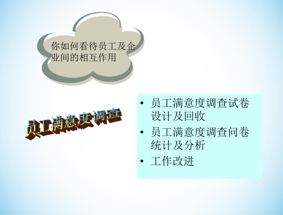 企业员工关系管理导论_第2页