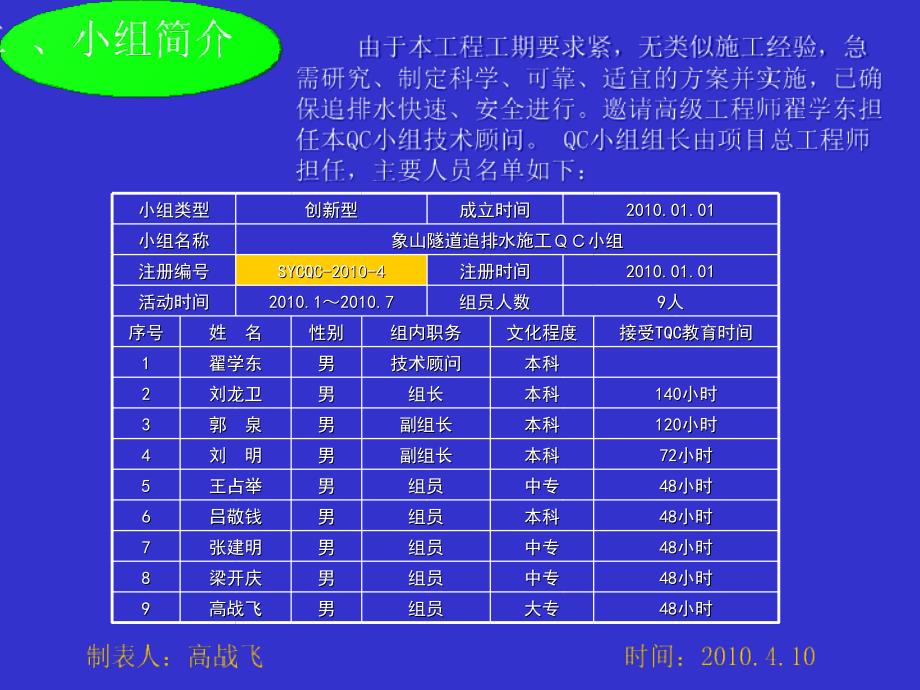 龙厦淹井提高追排水施工速度QC_第4页