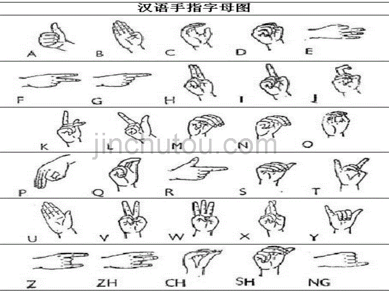 和你一样(手语歌)手语教学_第4页