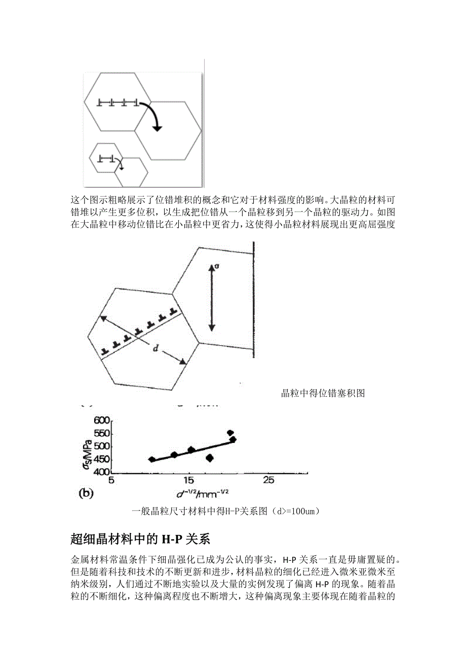 不同晶粒尺寸材料的霍尔佩奇关系_第3页