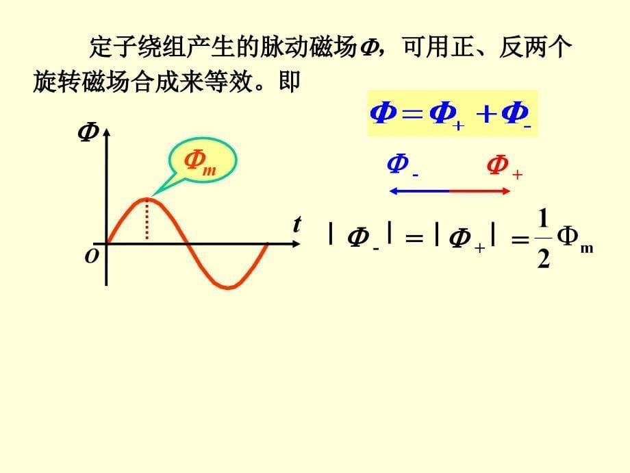 单相异步电动机的起动反转调速_第5页