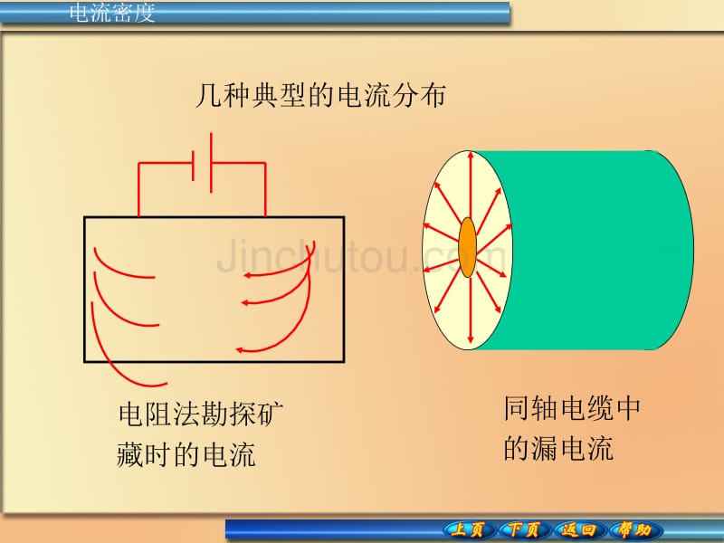 10-1电流密度连续性方程_第3页