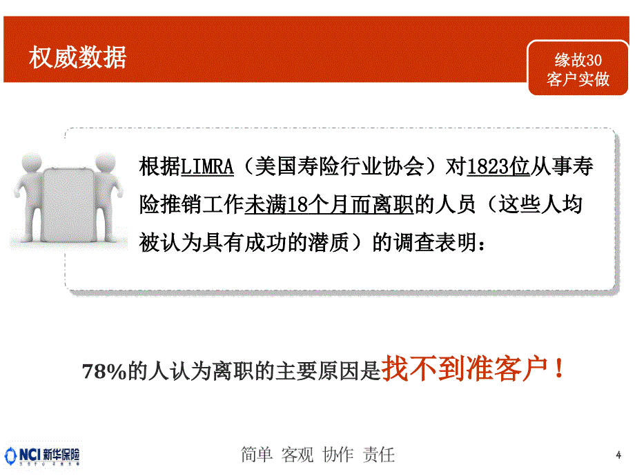 衔接班2-3月缘故30客户实做(巩)_第4页