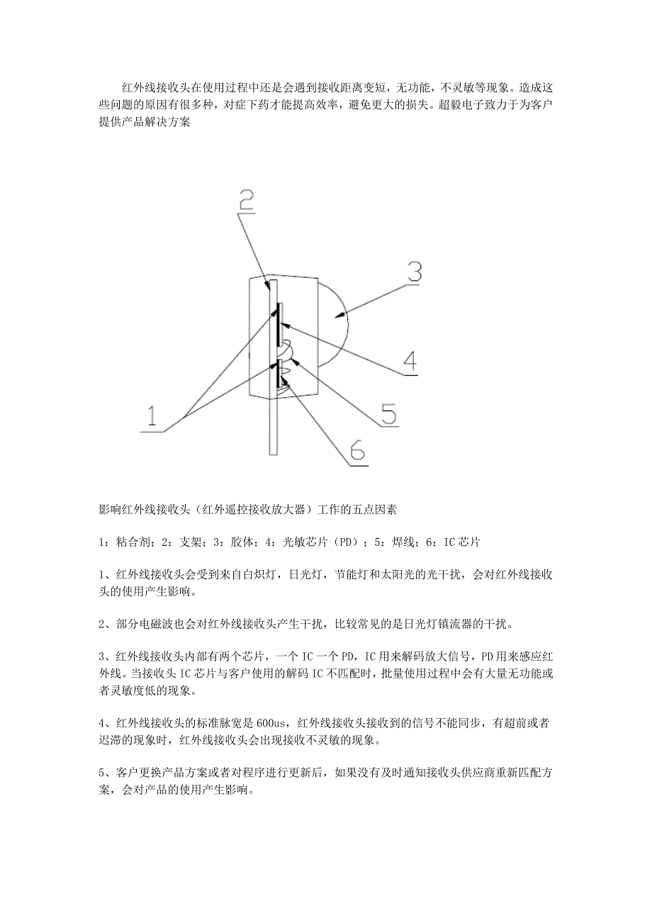影响红外线接收头(红外遥控接收放大器)_第1页