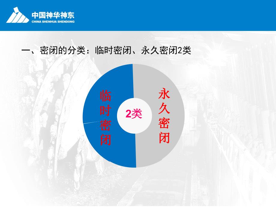 神东煤炭集团补连塔煤矿密闭施工注意事项——刘总_第3页