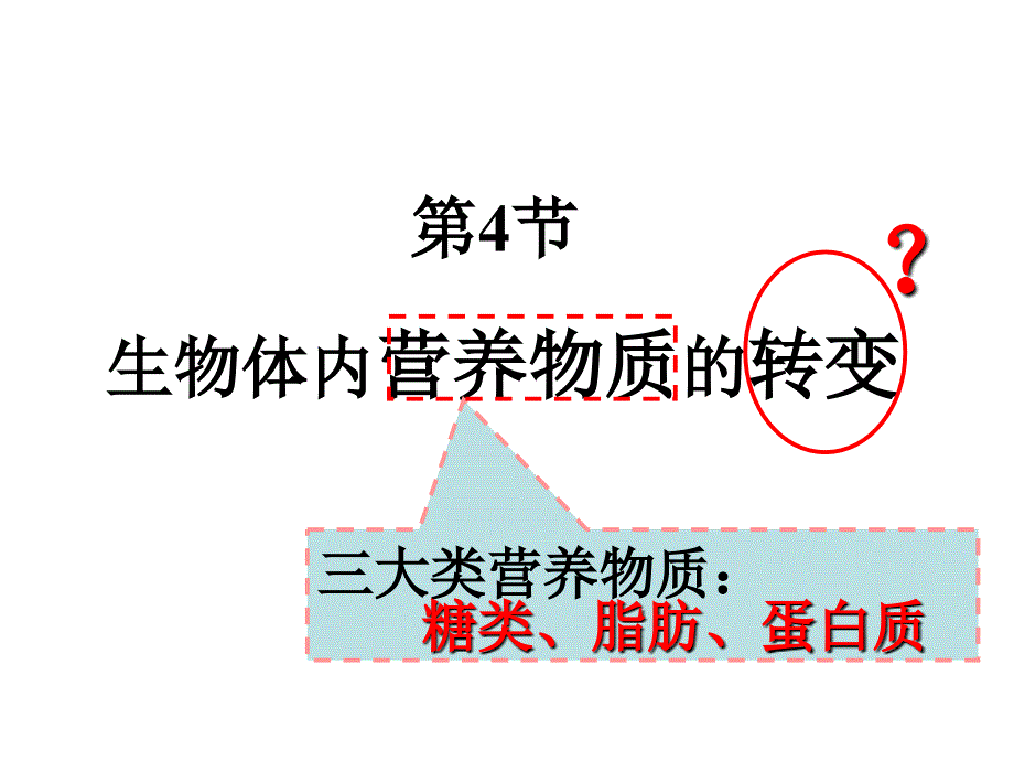 生物体内营养物质的转变_第1页