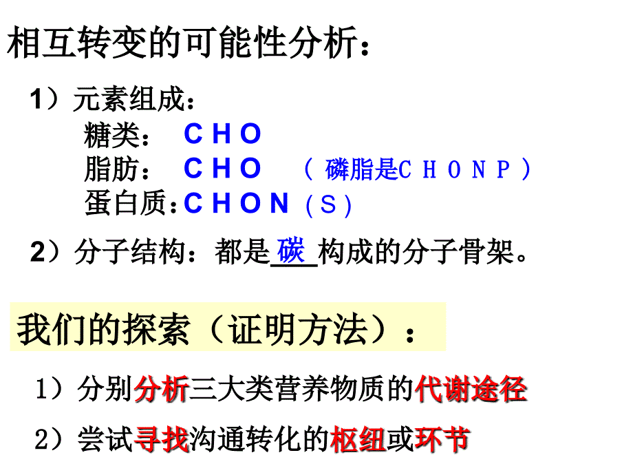 生物体内营养物质的转变_第3页