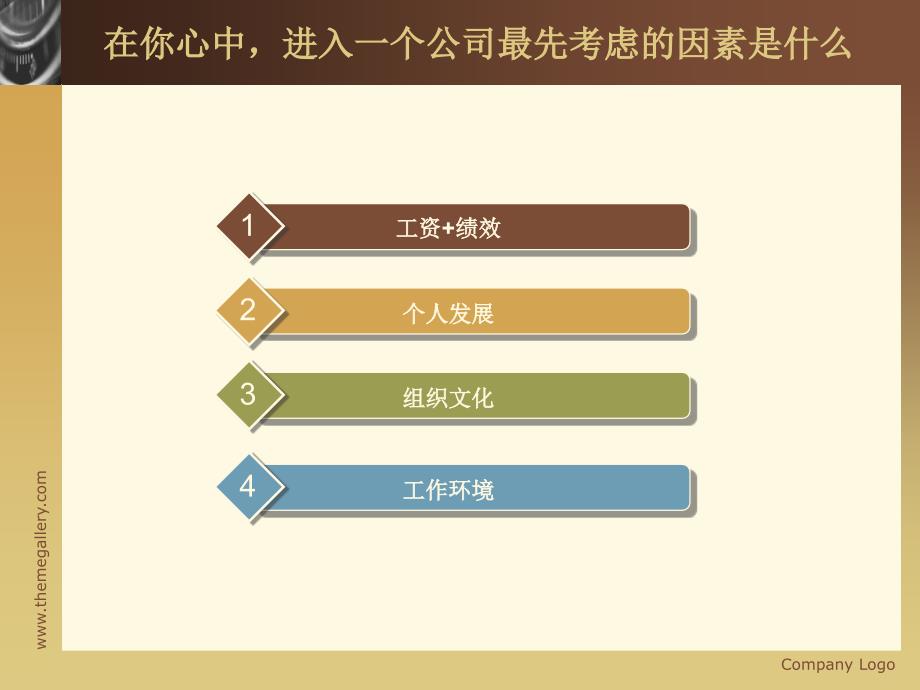 联想集团的绩效管理和奖金发放体系_第1页