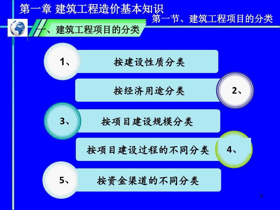 建筑工程项目分类_第4页