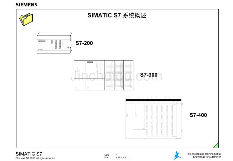 幼儿园小班初级入门数学教程级考试题目_第1页