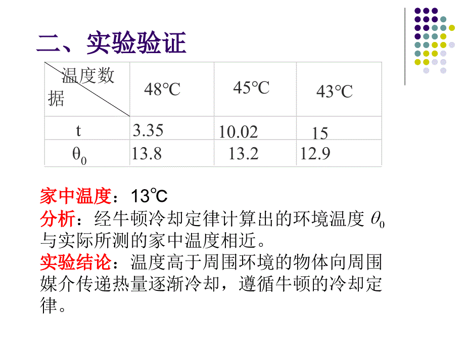 牛顿冷却定律(必修一实习作业)_第4页