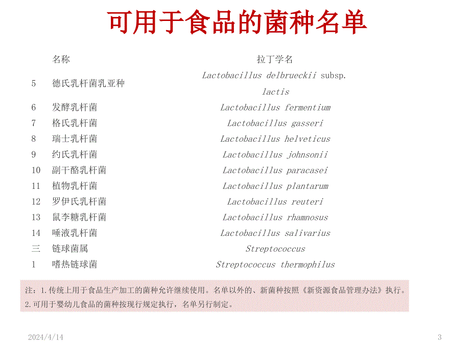 益生菌菌种的应用2013版(普通食品、婴幼儿食品和保健食品)_第3页