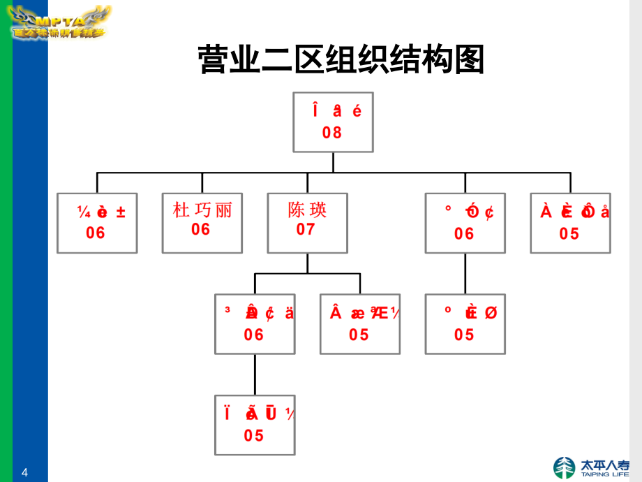 增员选择四川吴洪_第4页