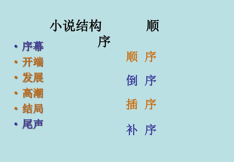 高中语文《祝福》人教版必修3_第4页