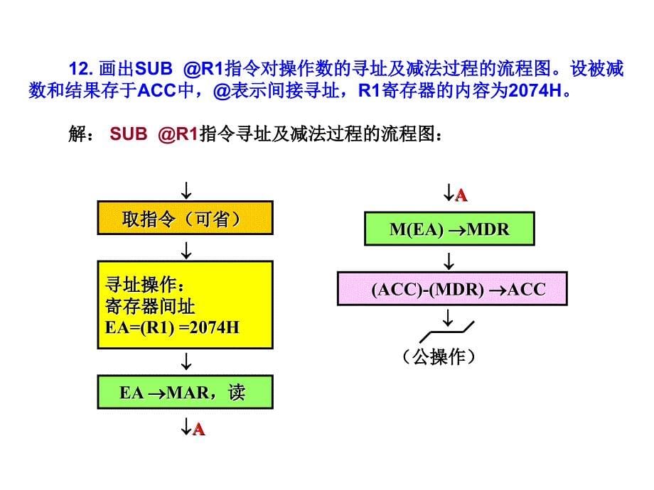 19-计算机组成原理答案-_第5页