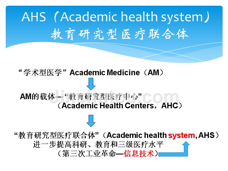 学科建设和人才培养_第5页