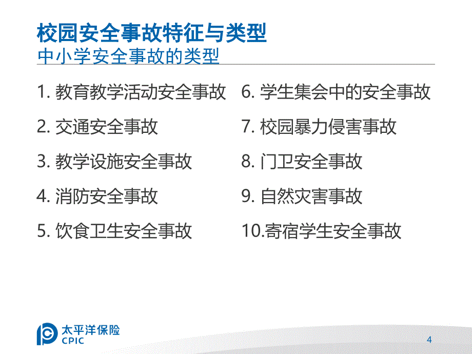 校园常见风险与防范要点_第4页