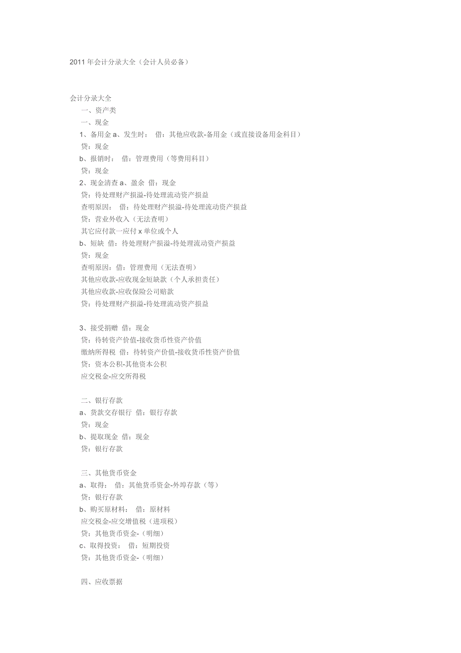 会计人员必备会计分录大全_第1页