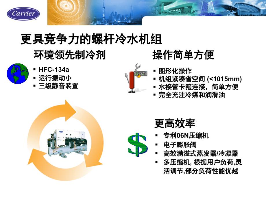 开利螺杆式冷水机组内部培训材料_第4页