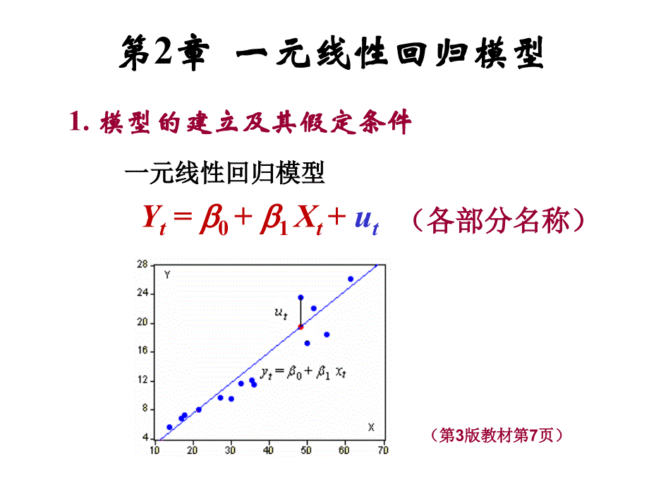 02-一元线性回归模型_第3页