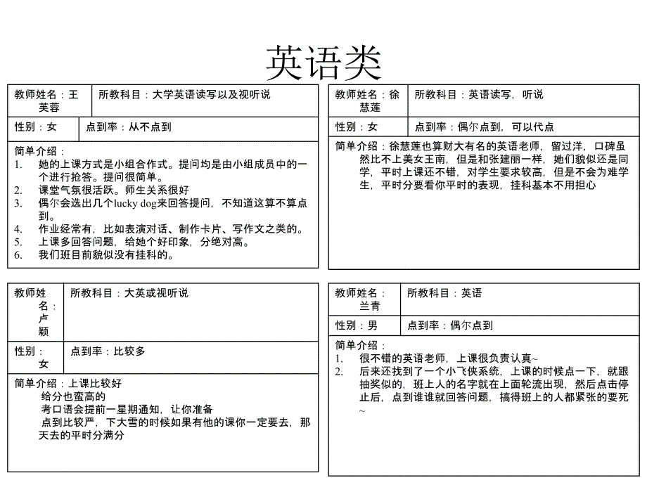 江西财经大学选课各科老师评论_第4页
