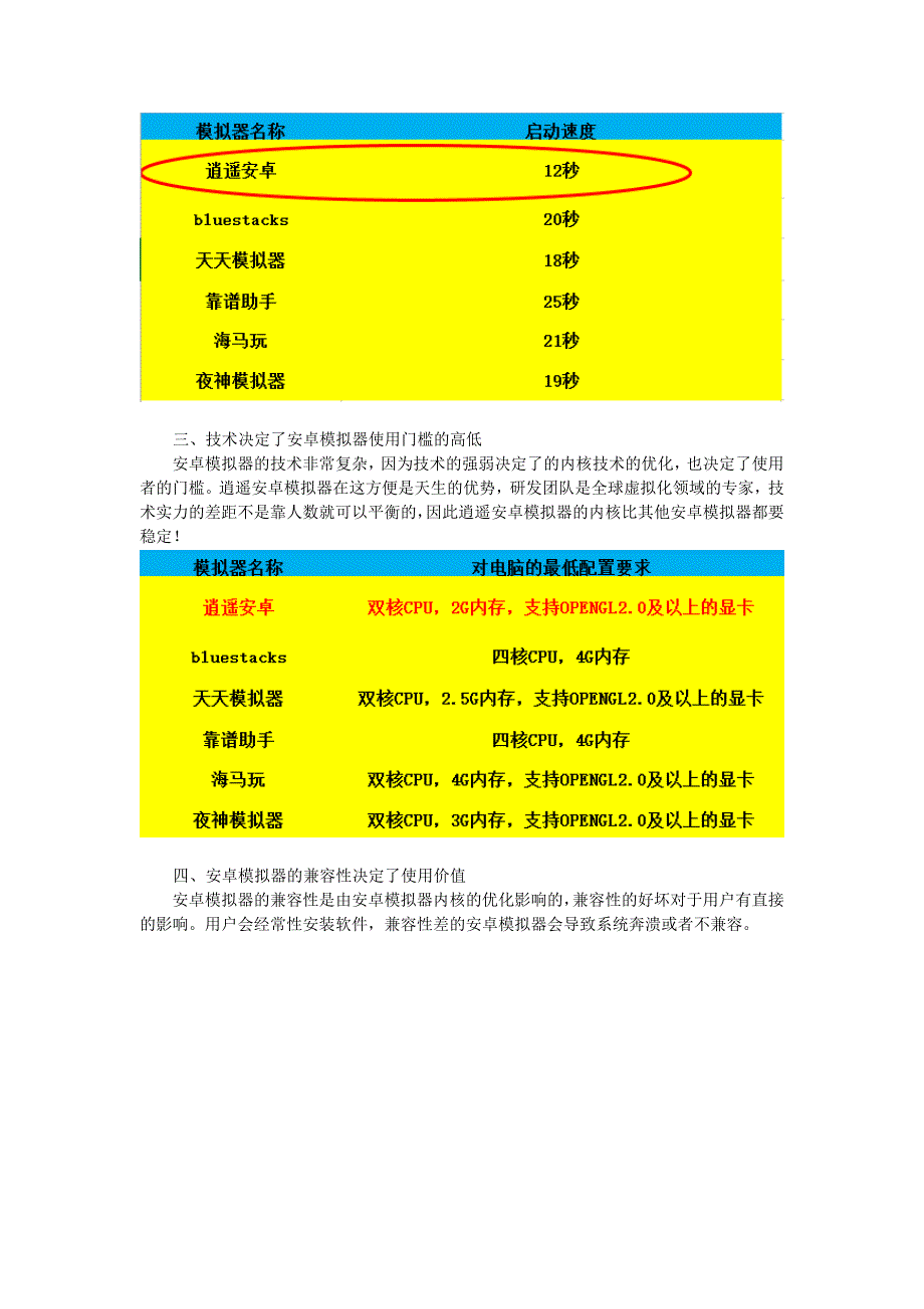 电脑上玩手机游戏流畅不卡的手游安卓模拟器对比_第2页