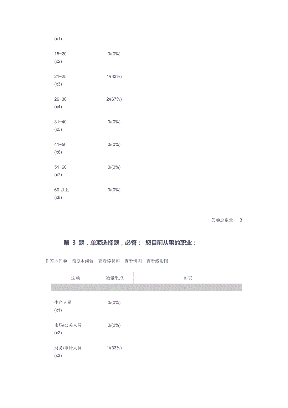 有关蔬菜配送到家服务的市场调_第3页