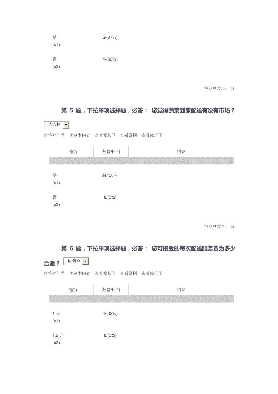 有关蔬菜配送到家服务的市场调_第5页