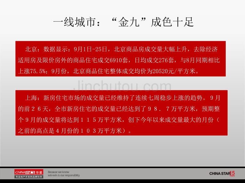 2010年中国房地产二次调控市场报告_第5页