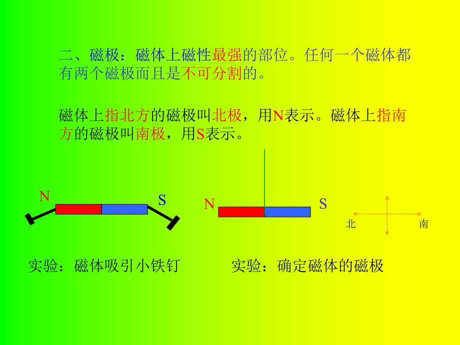 物理《磁现象》课件北师大版九年级_第4页