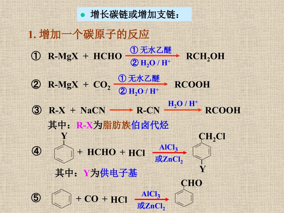 有机化学反应总结_第2页