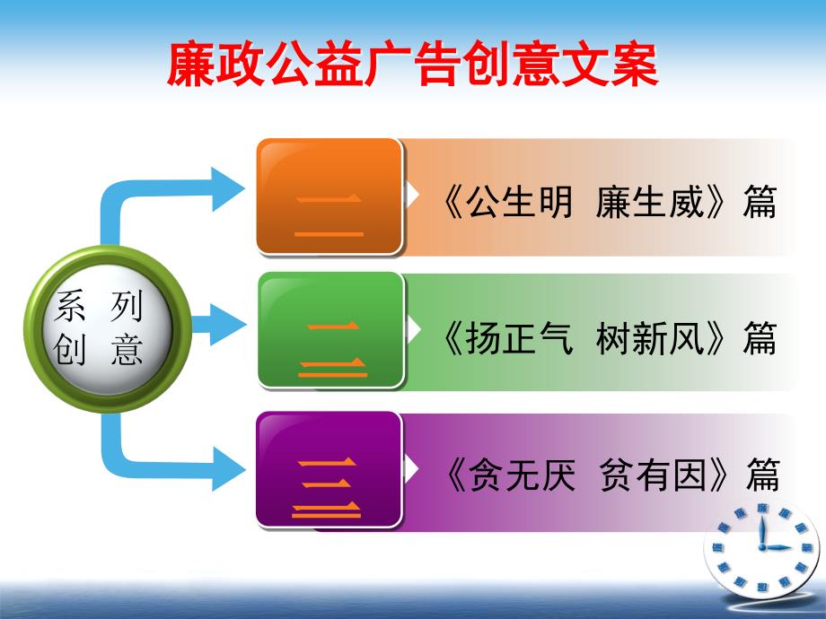 廉政公益广告创意文案_第1页