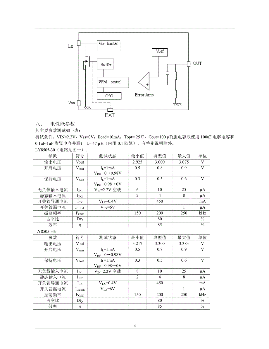 大功率升压芯片—LV8050_第3页