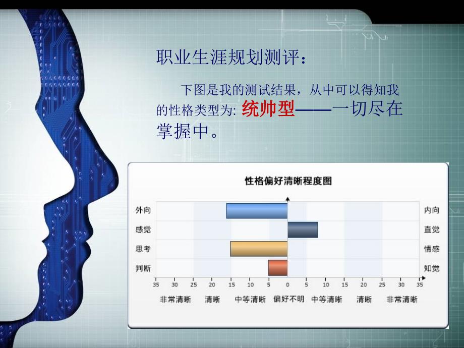 高职高专十佳职业创业之星大学生创业生涯规划大赛一等奖策划书_第5页