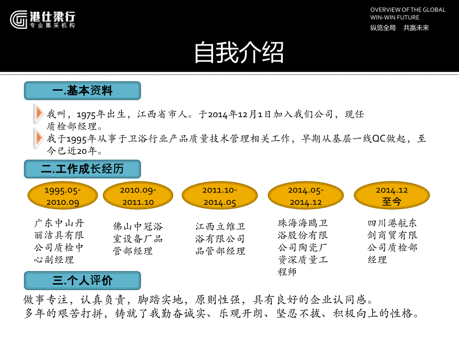 港仕梁行岗位竞聘报告_第3页