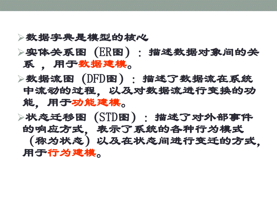 结构化需求分析方法补充马宁_第4页