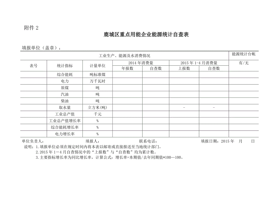 有关开展重点用能企业能源统计数据质量专项检查的通知_第4页