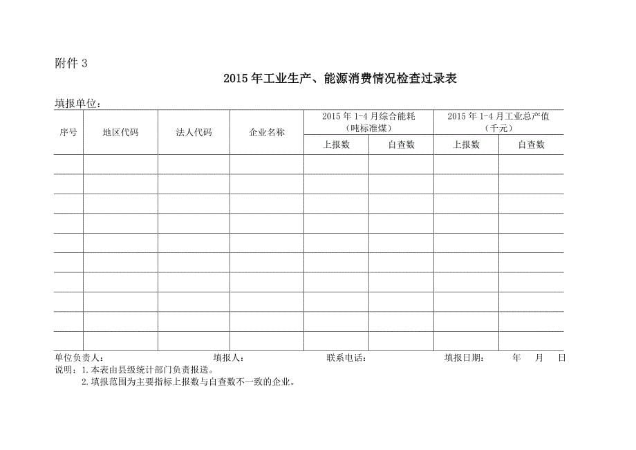 有关开展重点用能企业能源统计数据质量专项检查的通知_第5页